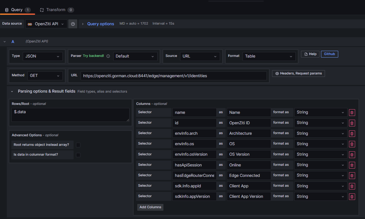 Identities API Query configuration